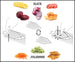 Microplane Adjustable V Slicer With Julienne