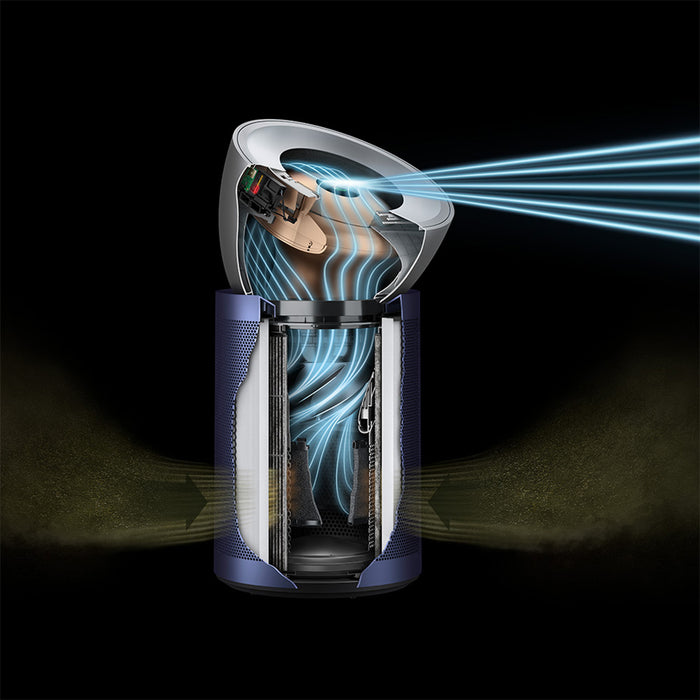 Dyson Purifier Big+Quiet Formaldehyde (Bright Nickel/Prussian Blue)